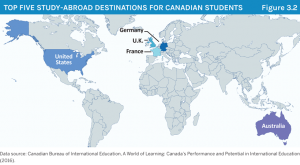 Going global: Our future depends on it